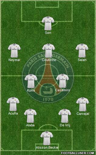 Paris Saint-Germain Formation 2020