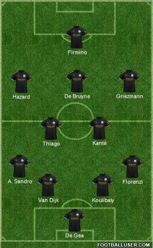 Manchester City Formation 2020