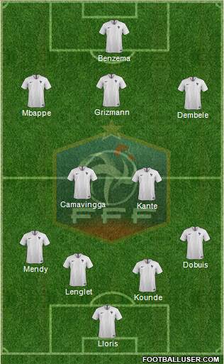 France Formation 2020