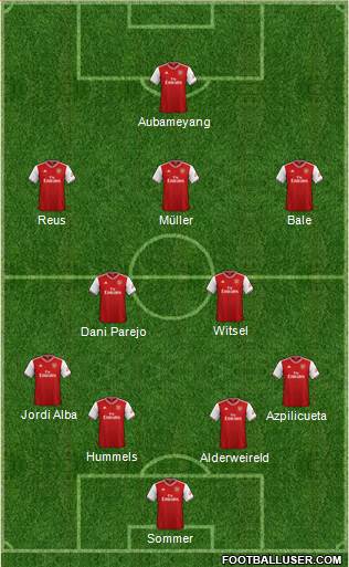 Arsenal Formation 2020