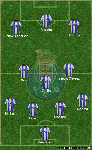 Futebol Clube do Porto - SAD Formation 2020