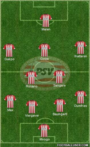 PSV Formation 2020