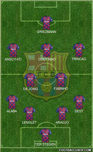F.C. Barcelona Formation 2020