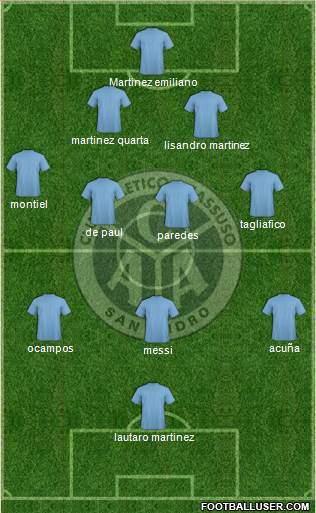 Acassuso football formation