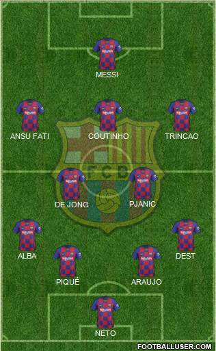 F.C. Barcelona Formation 2020
