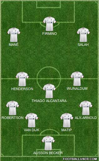 Liverpool Formation 2020