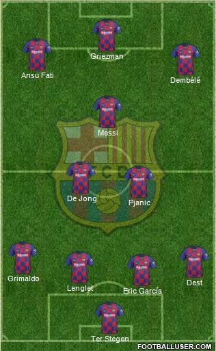 F.C. Barcelona Formation 2020