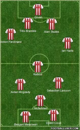 Sunderland 4-4-2 football formation