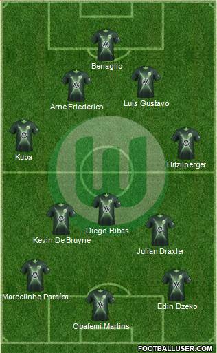 VfL Wolfsburg Formation 2020