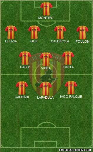 Benevento Formation 2020