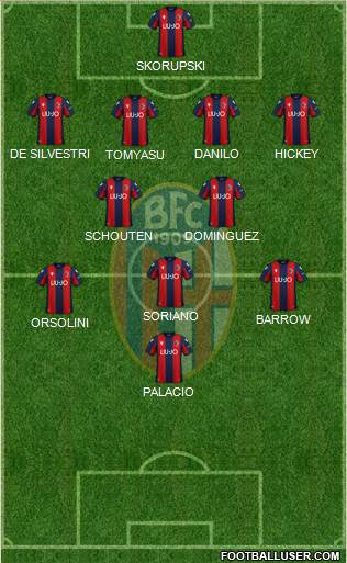 Bologna Formation 2020