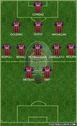 Crotone Formation 2020