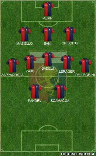 Genoa Formation 2020