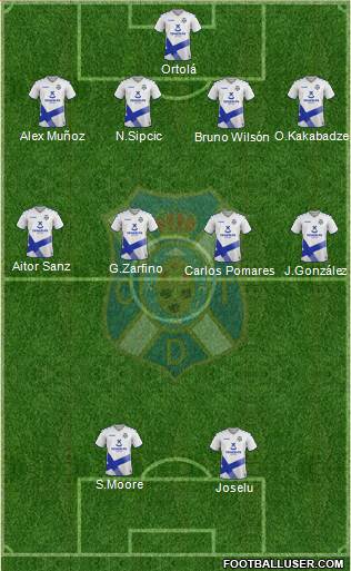 C.D. Tenerife S.A.D. Formation 2020