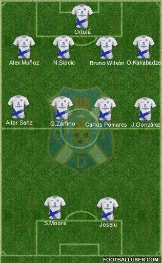 C.D. Tenerife S.A.D. football formation