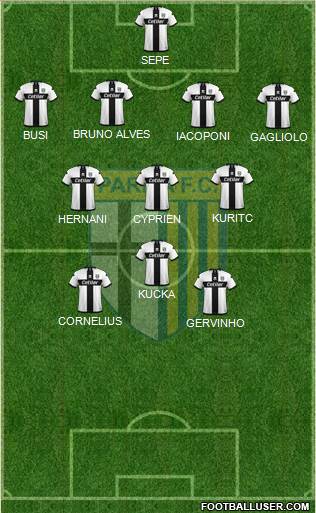 Parma football formation