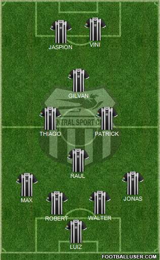 Central SC Formation 2020