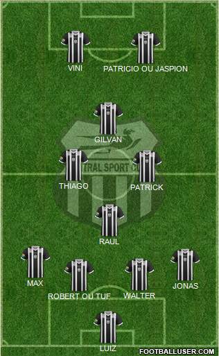 Central SC Formation 2020