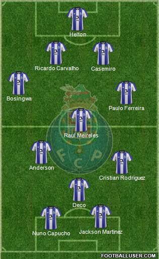 Futebol Clube do Porto - SAD Formation 2020