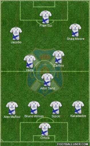 C.D. Tenerife S.A.D. football formation