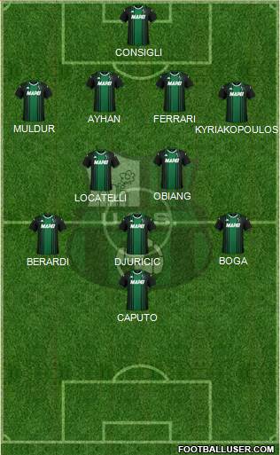 Sassuolo football formation