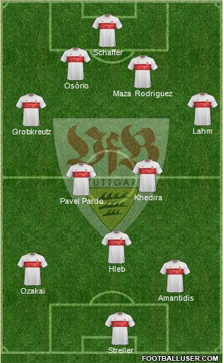 VfB Stuttgart Formation 2020