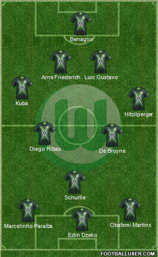 VfL Wolfsburg Formation 2020