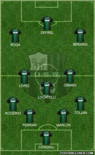 Sassuolo football formation