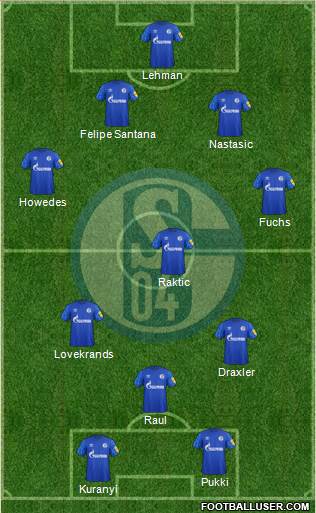 FC Schalke 04 Formation 2020