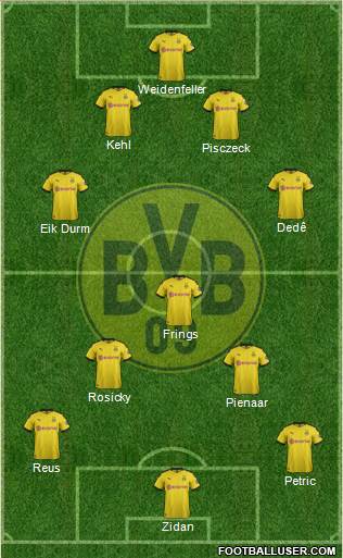 Borussia Dortmund Formation 2020