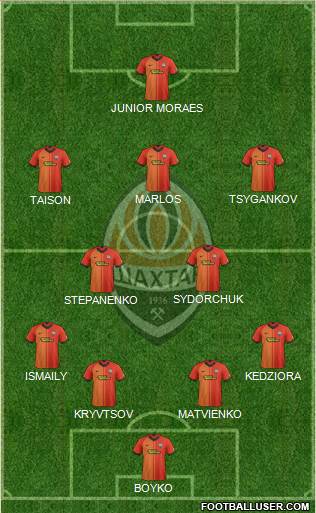 Shakhtar Donetsk 4-2-3-1 football formation