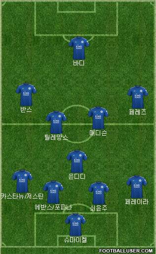 Leicester City Formation 2020