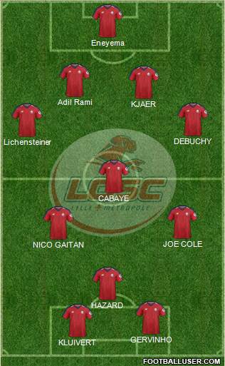 LOSC Lille Métropole Formation 2020