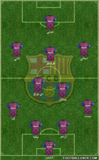 F.C. Barcelona Formation 2020