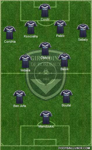 FC Girondins de Bordeaux Formation 2020