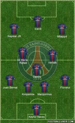 Paris Saint-Germain Formation 2020