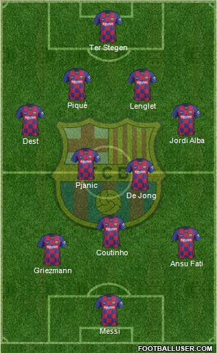 F.C. Barcelona Formation 2020