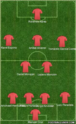 U.S.A. Formation 2020
