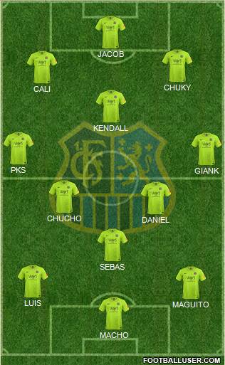 1.FC Saarbrücken Formation 2020