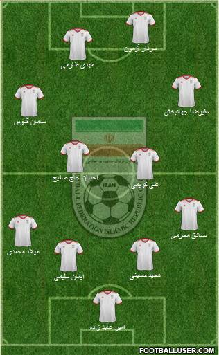 Iran 4-4-2 football formation