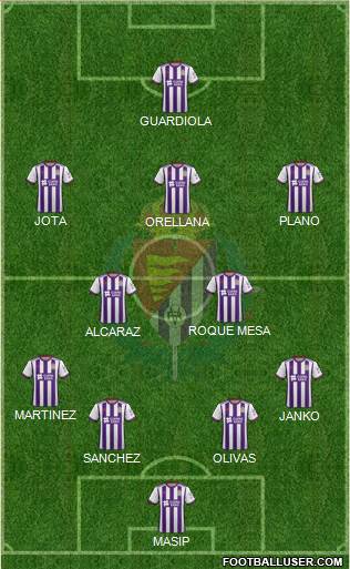 R. Valladolid C.F., S.A.D. 4-2-3-1 football formation