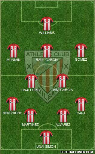 Athletic Club Formation 2020