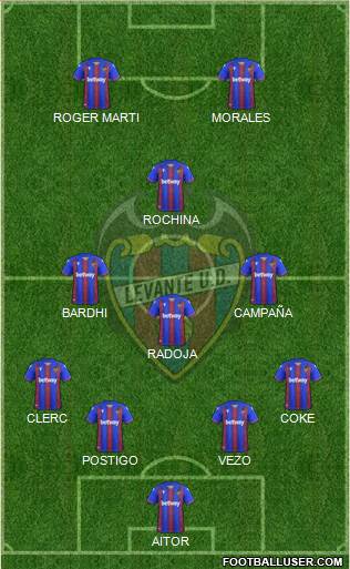 Levante U.D., S.A.D. football formation