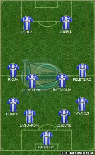 D. Alavés S.A.D. 4-4-2 football formation