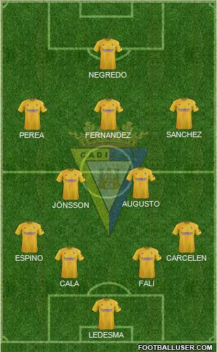 Cádiz C.F., S.A.D. football formation