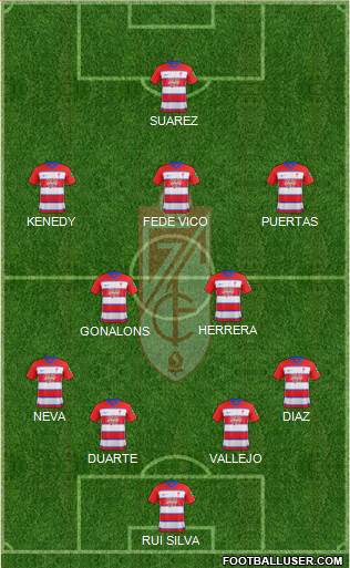 Granada C.F. Formation 2020