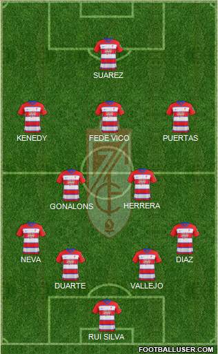 Granada C.F. 4-2-3-1 football formation