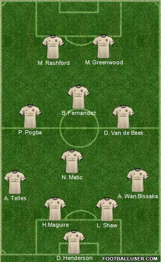 Manchester United Formation 2020