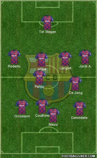 F.C. Barcelona Formation 2020