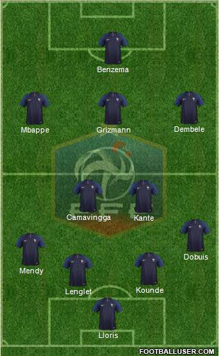 France Formation 2020